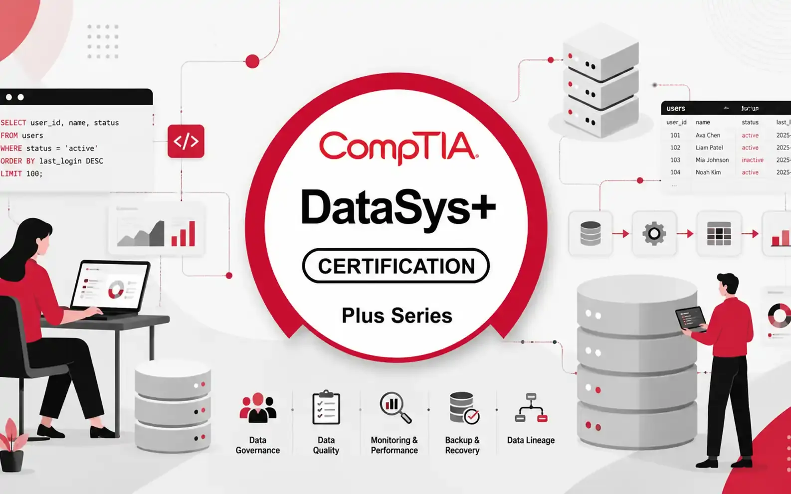 CompTIA DataSys + course image