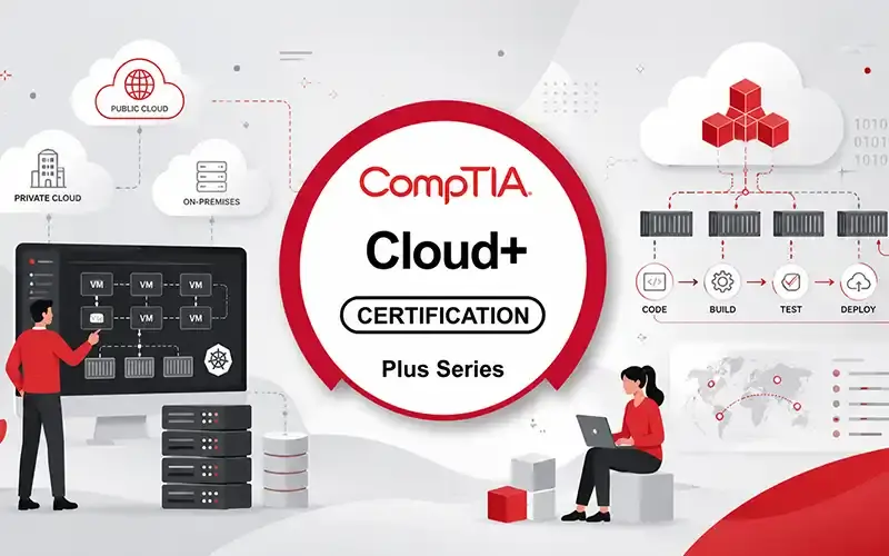 CompTIA Cloud +