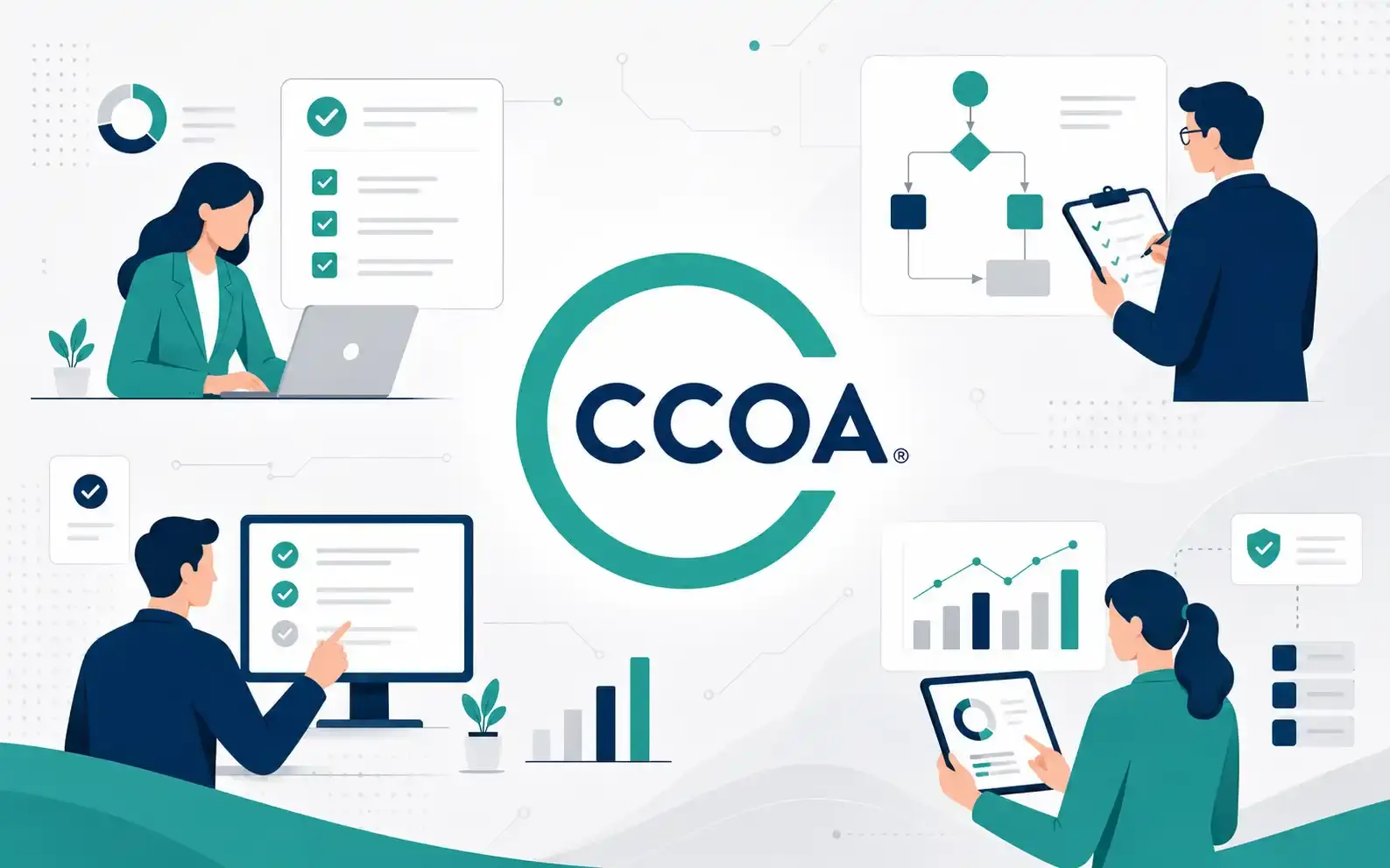 Certification Certified Cybersecurity Operations (CCOA) course image